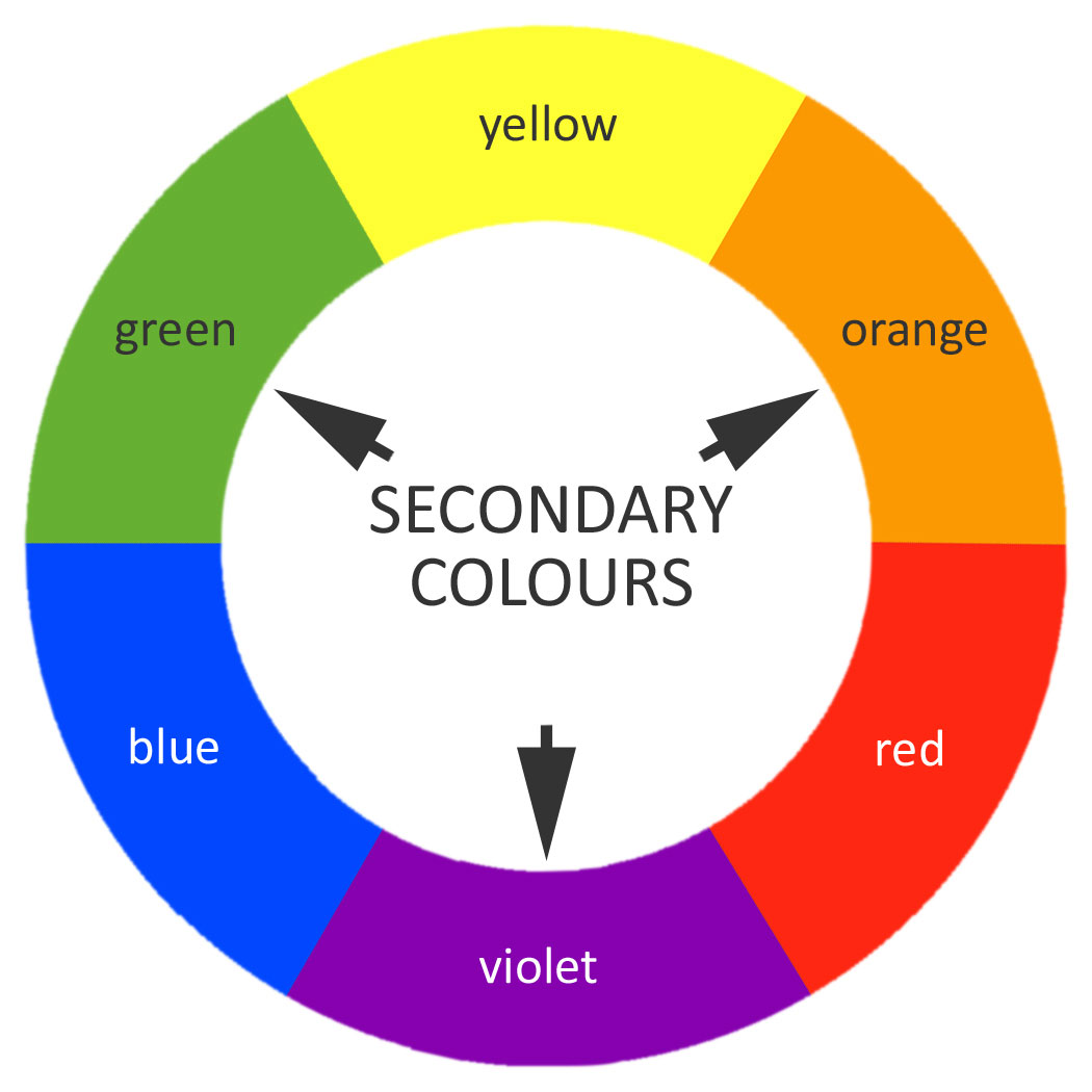 Secondary Colors Palette